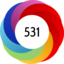 Altmetric score 531