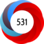 Altmetric Attention Score: 531