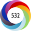 Article has an altmetric score of 532
