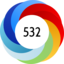 Altmetric Attention Score: 532
