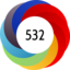 Article has an altmetric score of 532
