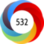 Altmetric Attention Score: 532