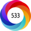 Altmetric score 533