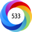 Score 533