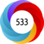 Altmetric score 533
