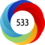 Altmetric Attention Score: 533