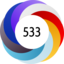 Article has an altmetric score of 533