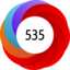 Article has an altmetric score of 535