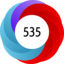 Altmetric score 535