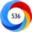 Altmetric Attention Score: 536
