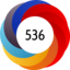 Altmetric score 536
