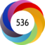 Article has an altmetric score of 536