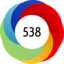 Article has an altmetric score of 538