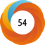 Altmetric score 54