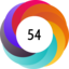 Article has an altmetric score of 54