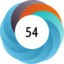 Altmetric score 54