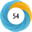 Article has an altmetric score of 54