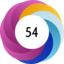 Altmetric score 54