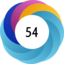 Altmetric score 54