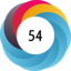 Article has an altmetric score of 54