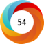 Altmetric score 54