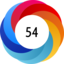 Altmetric score 54