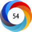 Altmetric score 54