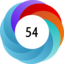Article has an altmetric score of 54