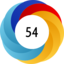 Altmetric score 54
