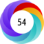 Altmetric score 54