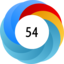 Altmetric Attention Score: 54