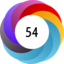 Altmetric score 54