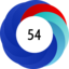 Altmetric score 54