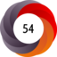 Altmetric score 54