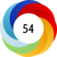 Article has an altmetric score of 54