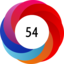 Article has an altmetric score of 54
