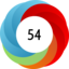 Altmetric score 54