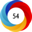 Altmetric score 54