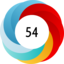 Article has an altmetric score of 54