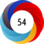 Altmetric score 54