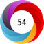 Altmetric score 54