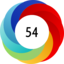 Article has an altmetric score of 54
