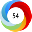 Article has an altmetric score of 54