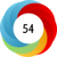 Article has an altmetric score of 54