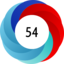 Altmetric score 54