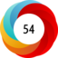 Article has an altmetric score of 54