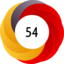 Article has an altmetric score of 54