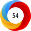 Altmetric Attention Score: 54