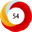 Article has an altmetric score of 54
