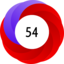 Article has an altmetric score of 54